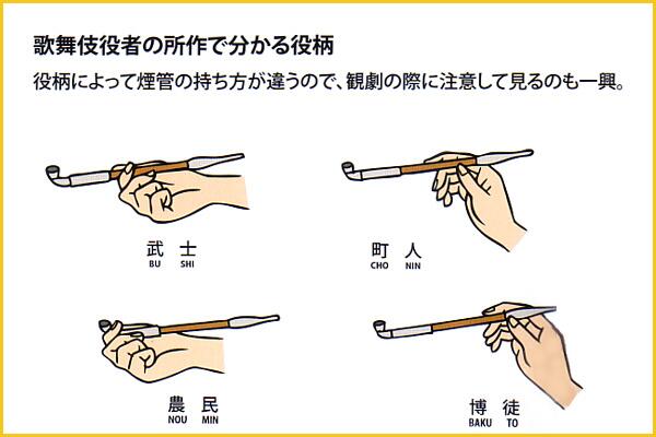 歌舞伎は役柄によって煙管の持ちかたが違うらしい Japaaan