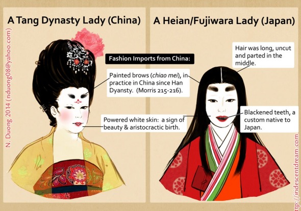 平安貴族のファッションスタイルを英語で説明した画像が実に興味深い Japaaan