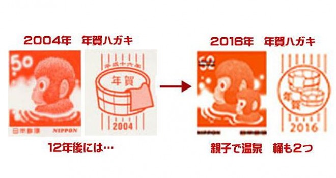 日本郵便の演出が止まらない 2004年の年賀ハガキで独身だったお猿が
