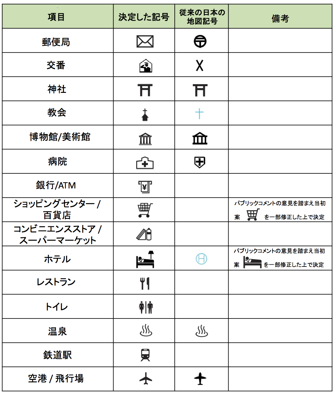 香道の歴史事典 学習漫画日本の歴史