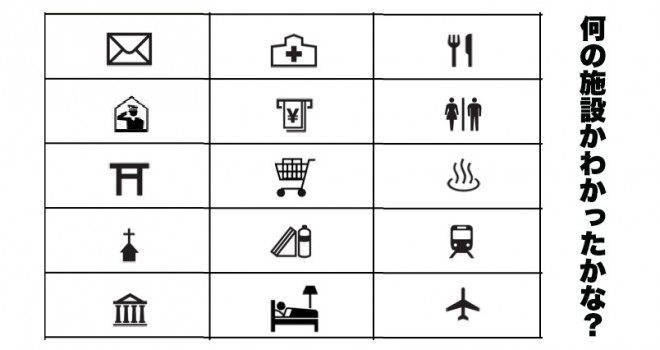 どれが何の施設かわかる 国土地理院が 決定した 外国人向け地図記号 を発表しました 観光 地域 Japaaan