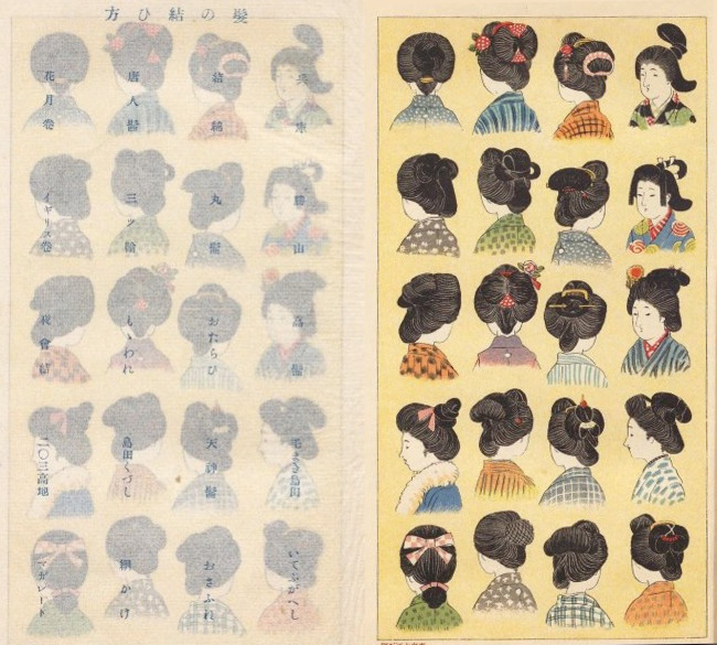 日本髪の結い方（明治時代に出版された「明治少女節用」より）