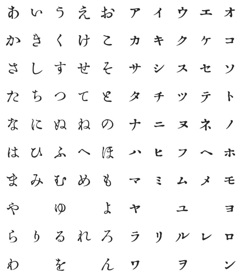 Японский шрифт. Японский почерк хирагана. Японский шрифт Hiragana. Шрифты для японского языка. Японские шрифты для фотошопа.