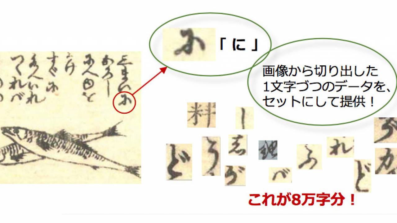 古文書を自動翻訳する日も近い！？江戸時代の8万字超の「くずし字 字形データ」が無償公開へ