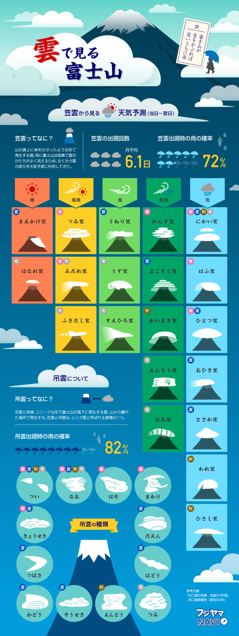 10年先まで! 「大型連休」一覧カレンダー | - Japaaan