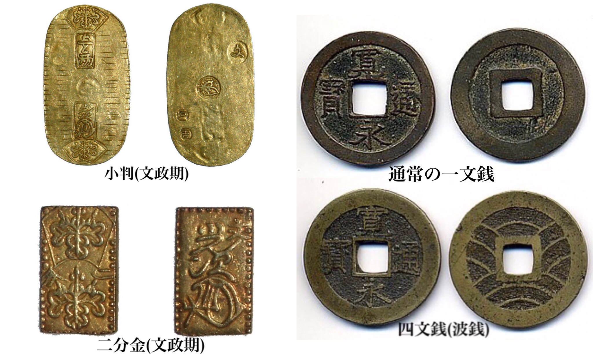 江戸時代の貨幣の種類と庶民の銭暮らし。庶民はめったに小判を使わ 
