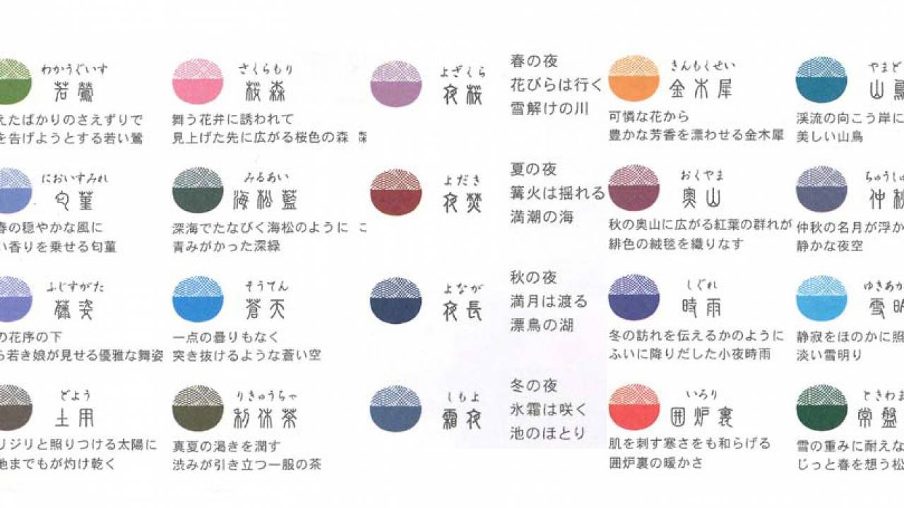 手軽に万年筆インク♪日本の四季をイメージした万年筆用インクが水性マーカーになった「SHIKIORIマーカー」
