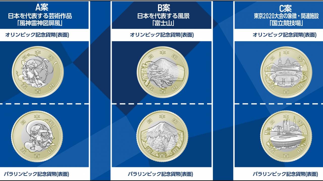 なんとTwitter投票！東京オリ・パラの記念硬貨デザインを投票によって決めると財務省が発表