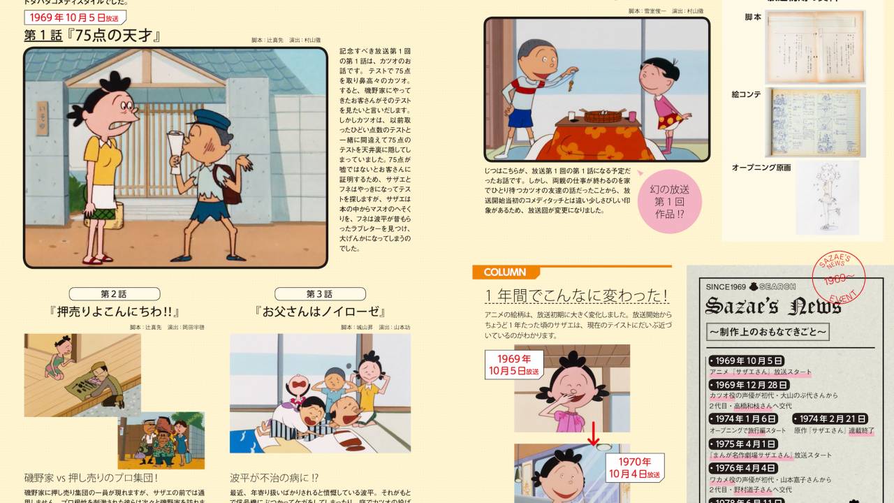 国民的アニメ「サザエさん」の放送50周年を記念したヒストリーブックが発売！