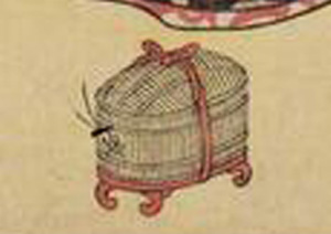 風俗三段娘 上品の図（部分） 画：喜多川歌麿　出典：ニューヨーク公立図書館