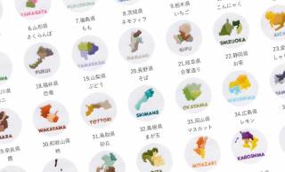 47都道府県それぞれの名産品や名所をイメージしたカラーリングのタオルハンカチ「47palette」