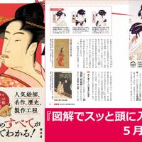 ウォー！春画展が京都にやってくる！大盛況だった「春画展 」が京都