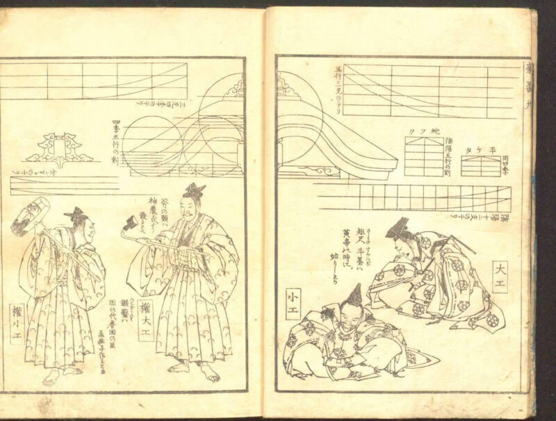 葛飾北斎「諸職絵本 新鄙形」 – 日本文化と今をつなぐJapaaan