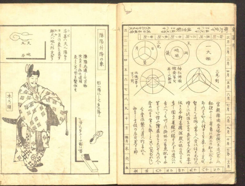 葛飾北斎「諸職絵本 新鄙形」 – 日本文化と今をつなぐJapaaan