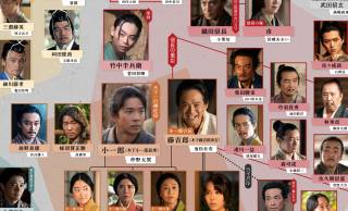 「豊臣兄弟！」最新の相関図が公開！将軍を殺した男…次回3月22日放送のあらすじ＆場面写真